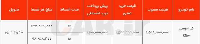 پیش+فروش+KMC